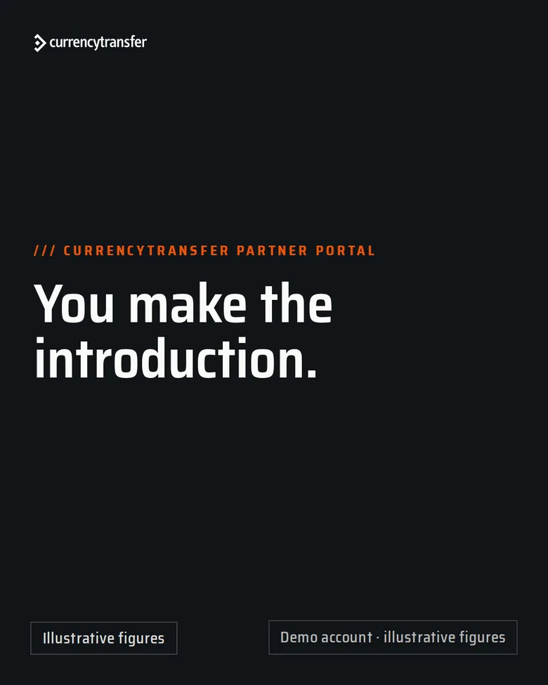 4:5, B Words below: Title card