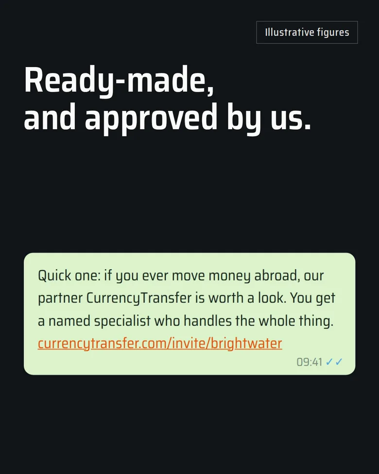 4:5, A Words above: Ready-made message