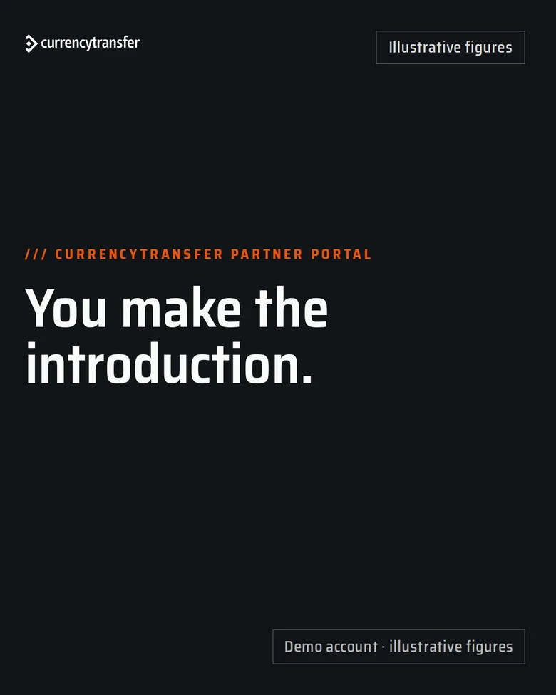 4:5, C Lifted: Title card