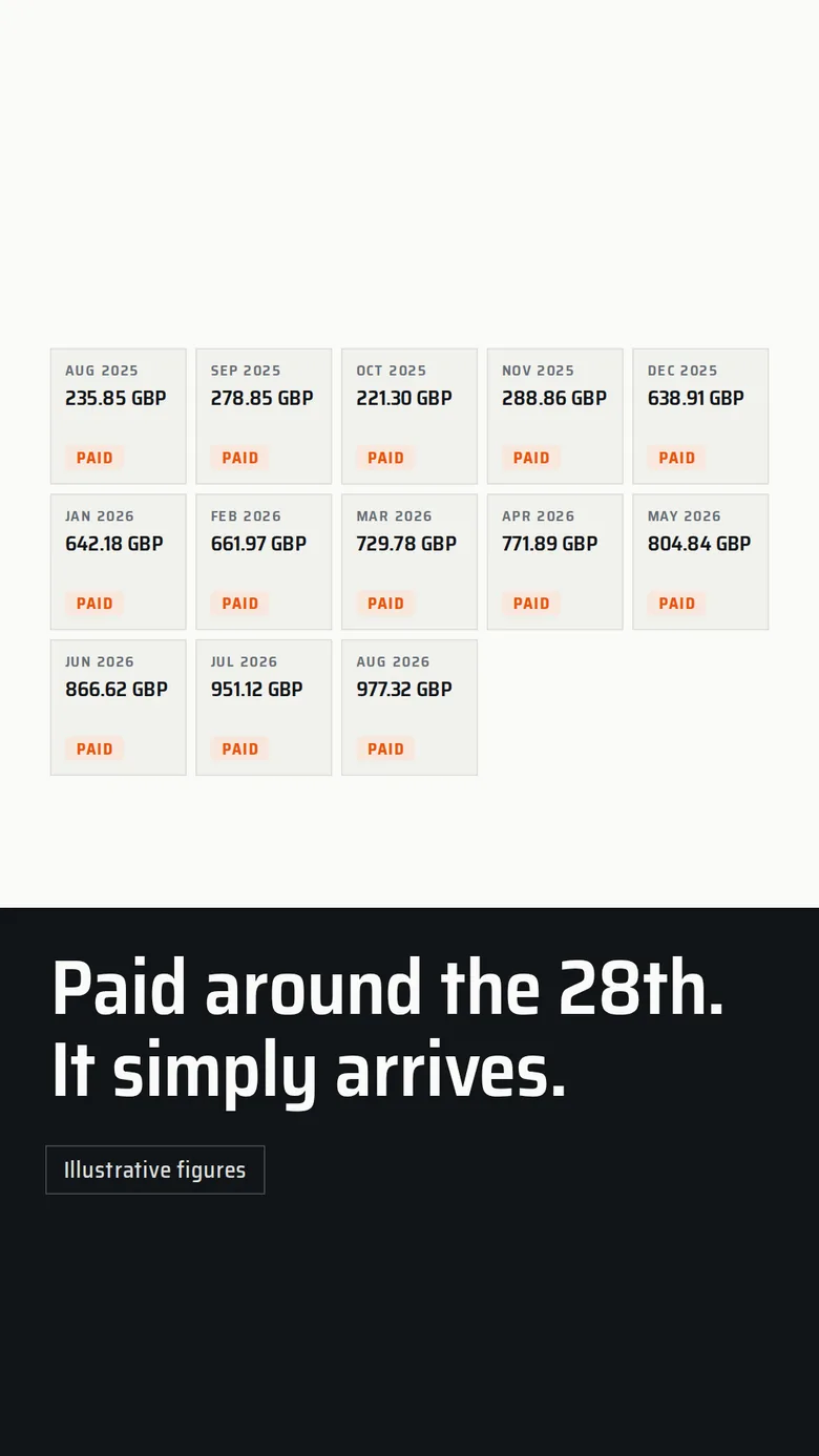 9:16, B Words below: Paid months