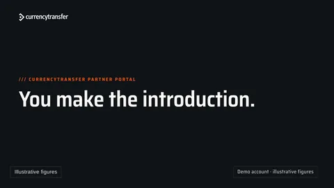 The landscape cut now: Title card